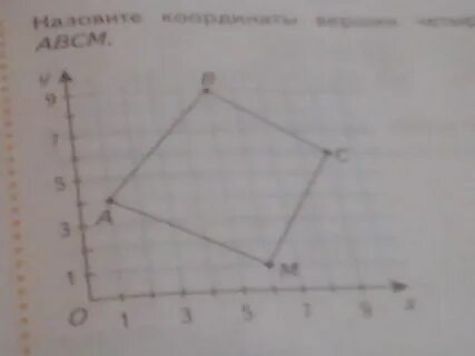 Найти координаты 4 точки параллелограмма