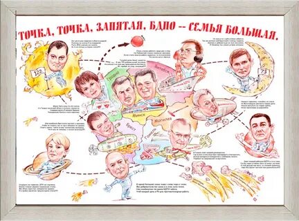 Стенгазета для коллектива