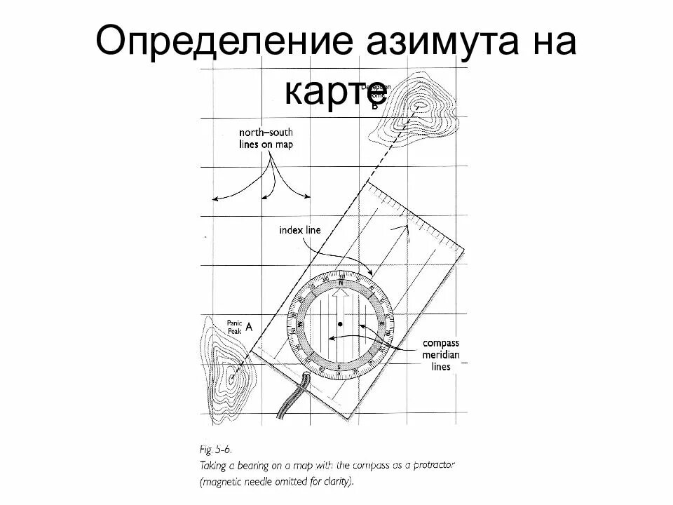 Как определить азимут на карте. Азимут определить на карте. измерение азимута на карте. карта для нахождения азимута. измерение азимута с помощью транспортира на карте.