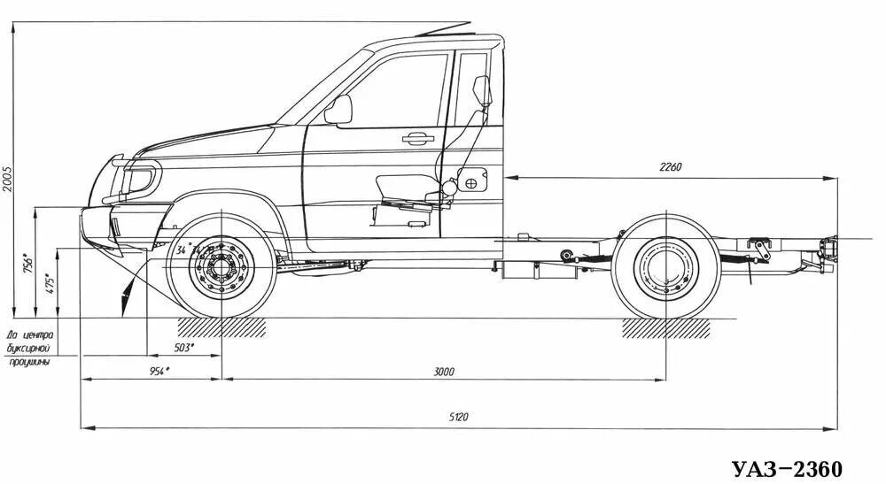 УАЗ 3163 колесная база. Колесная база УАЗ 3160. УАЗ Патриот фермер габариты кузова. УАЗ карго чертеж.