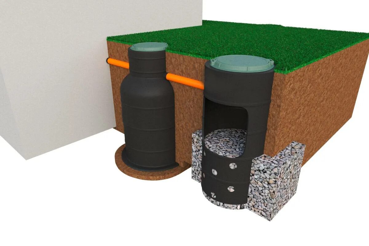 Дренажный колодец фильтрационный. 5 м с люком. Дренажный фильтрующий колодец. Колодец дренажный фильтрационный конический 1. 5 м.