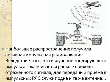 Принцип радиолокации