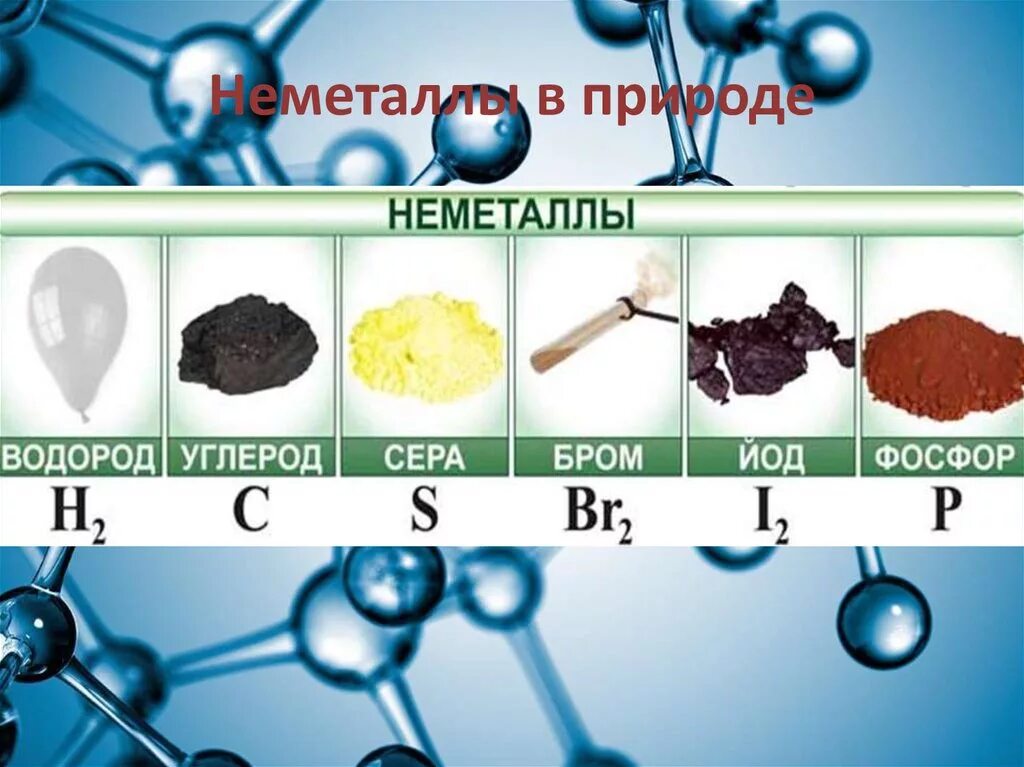 Химические элементы которые образуют простые вещества неметаллы. Неметаллы. Неметаллы в природе. Химические вещества неметаллы. Неметаллы в химии вещества.