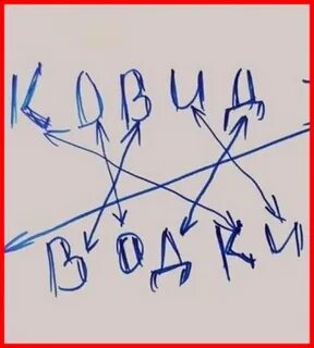 Ковид расшифровка по буквам прикол