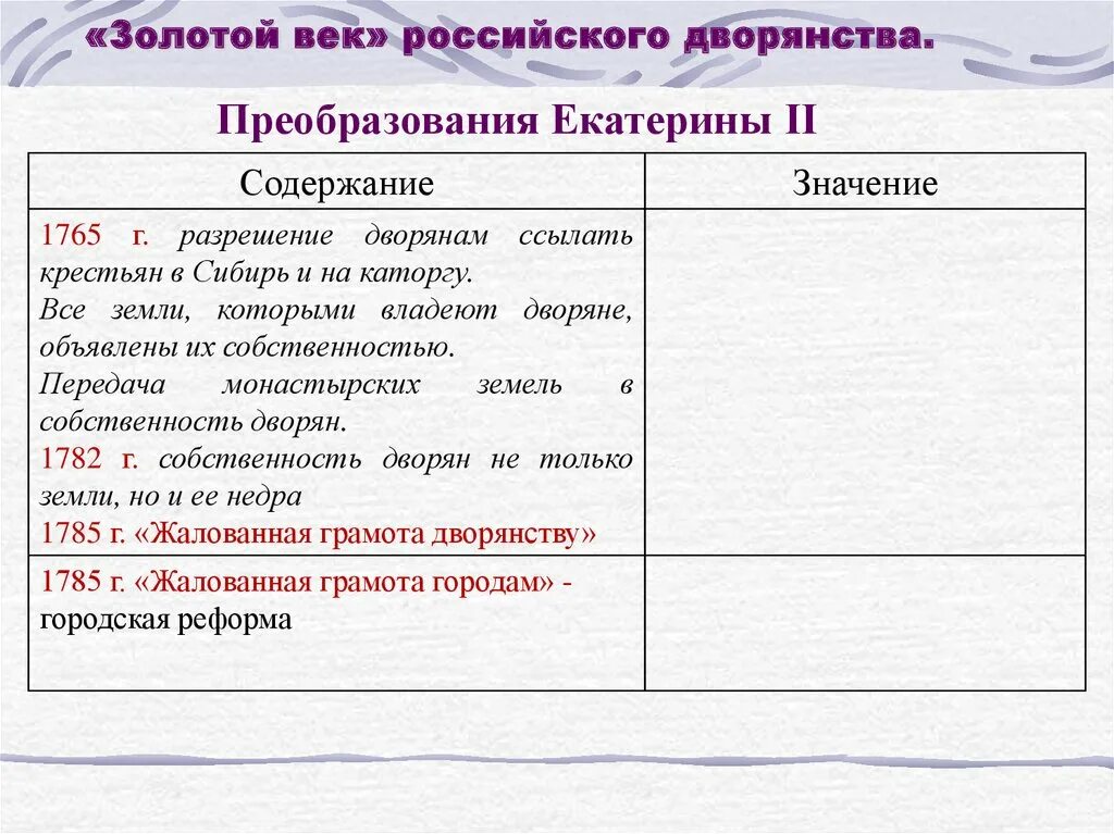 Золотой век дворянства кратко 8. Золотой век Екатерины 2 таблица. Золотой век Екатерины 2 внутренняя политика. Золотой век дворянства при Екатерине 2 таблица.