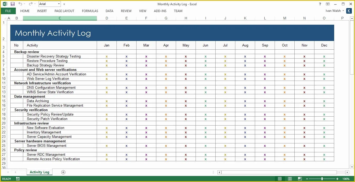 System Administrator Guide. Worksheet for Administrative Management. Activity log