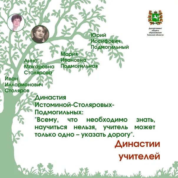 Рассказы о династиях