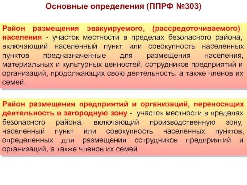 Вывод в загородную зону. Защита материальных и культурных ценностей. Защита людей и материальных ценностей от пожаров. Кто определяет загородную зону для работников организации. Организация защиты населения от пожаров кратко.