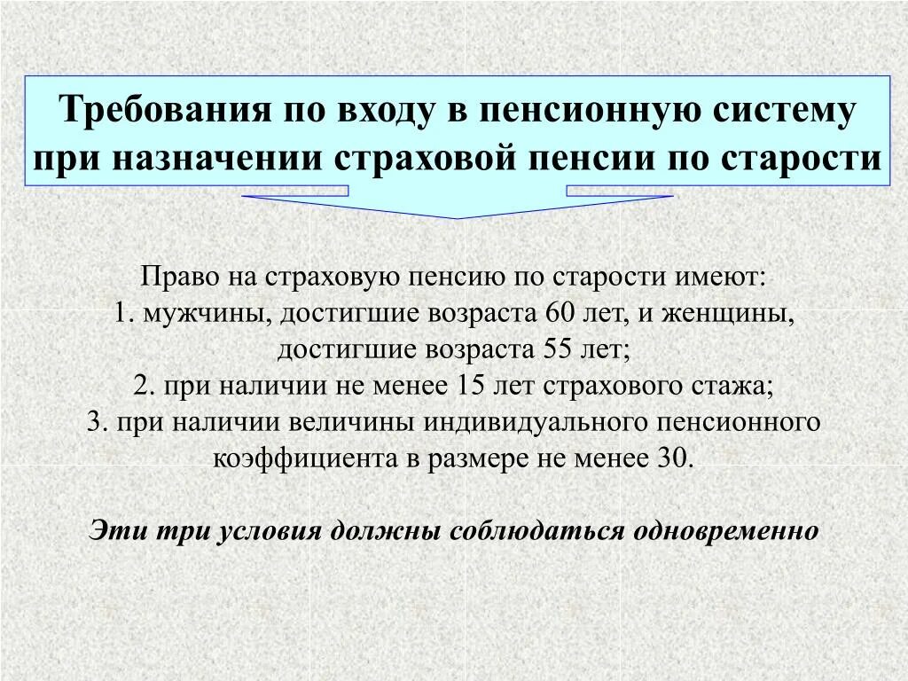 Страховая пенсия по старости закон 400 фз. Страховая пенсия. ФЗ 400 О страховых. Страховая пенсия презентация. Переходный период ФЗ 400 О страховых пенсиях от 28.12.2013.