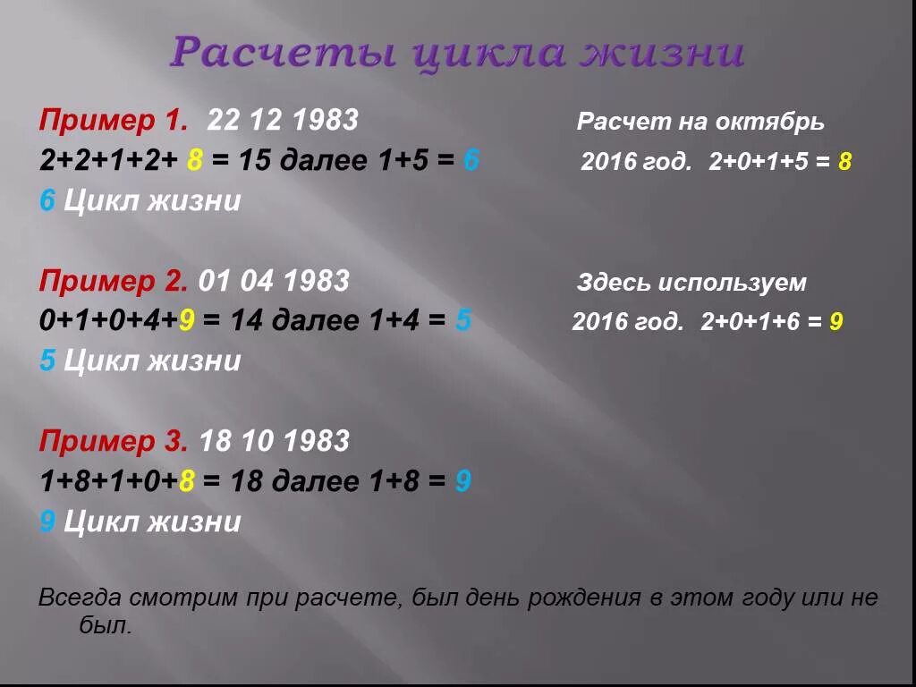 Цикл человеческой жизни. 9 Цикл жизни человека. 9 Летний цикл в жизни человека. Циклы жизни человека 7 лет. Девять дней как считать