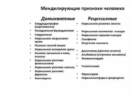 Признаки и примеры народной культуры