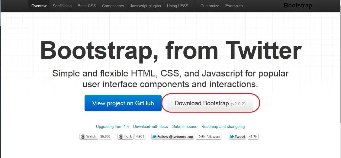 Bootstrap boot. Bootstrap. Twitter Bootstrap. Bootstrap (фреймворк). Сайт на twitter Bootstrap примеры.