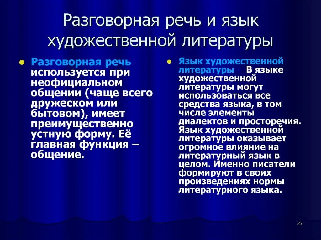 Разговорный литературный язык. Язык художественной литературы. Разговорная речь. Разговорный и литературный язык. Разговорная и Литературная речь.
