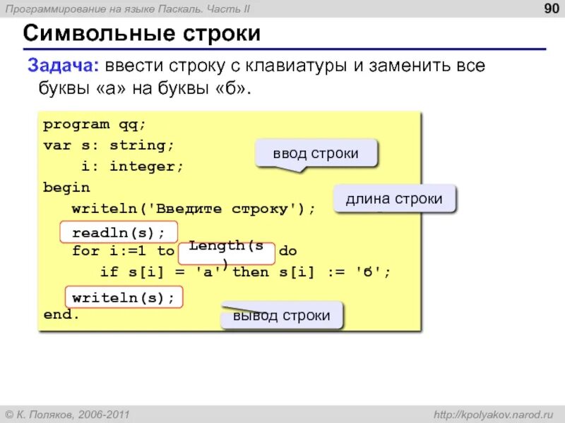 Поле ввода ввод по строке. Ввод символьной строки в Паскале. Ввести с клавиатуры строку. Программа символьный и строковый. Ввести с клавиатуры символьную строку.
