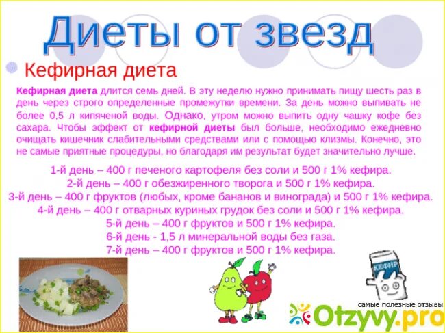 Диета ларисы долиной на кефире 7 дней меню. Диета на 3 дня. Кефирная диета. Недельная диета для похудения. Кефирная диета на 14 дней.
