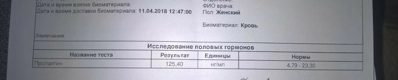 Пролактин повышен у мальчиков. Макропролактин и мономерный пролактин. Анализ на пролактин и макропролактин. Норма пролактина и макропролактина. Фракции пролактина.