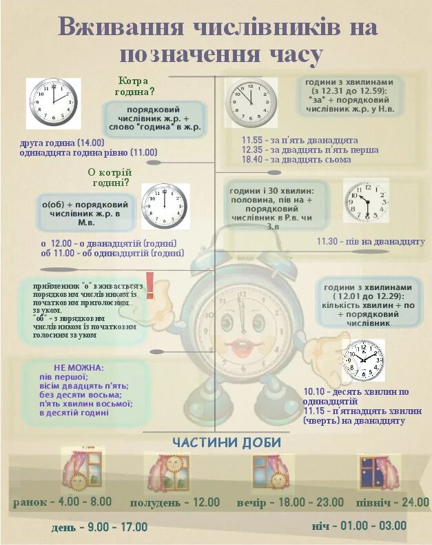 Годины часы. Година. Что такое година. Что такое година. Что такое година.