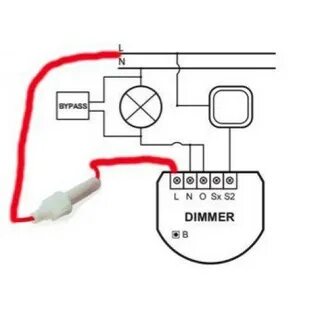 Что значит dimmer