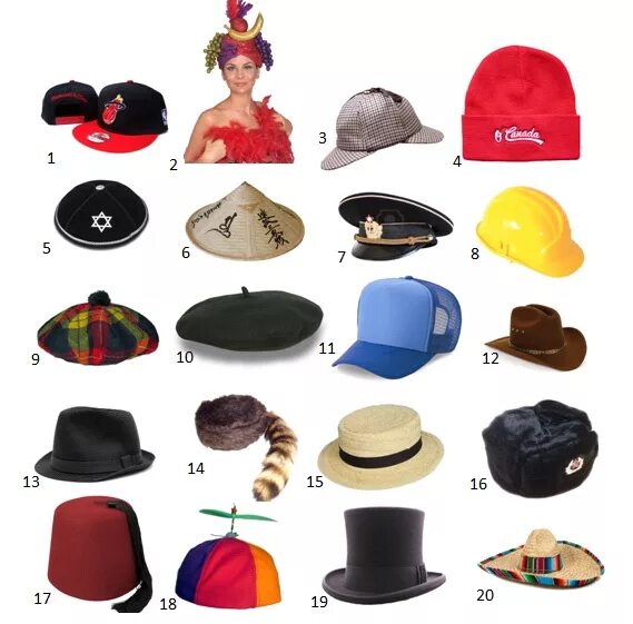 Чья шляпа. Kinds of hats. Чьи головные уборы военные. Different Types of hat.