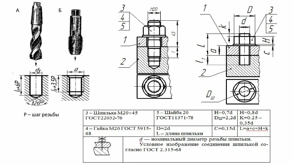 Шпилька м20 чертеж шпилечного соединения. Соединение шпилькой чертеж м20. Шпилька м20 ГОСТ 22032-76 чертеж. Шпилечное соединение м20 ГОСТ.