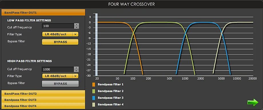 Цифровой кроссовер для акустики. Программный кроссовер. Программа кроссовер для компьютера. Настройка кроссовера