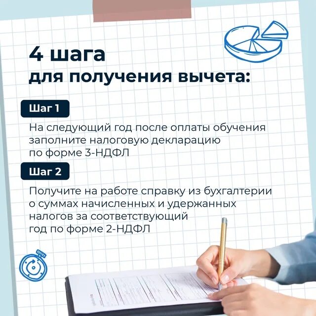 Можно оформить налоговый вычет в мфц. Можно оформить налоговый вычет в мфц