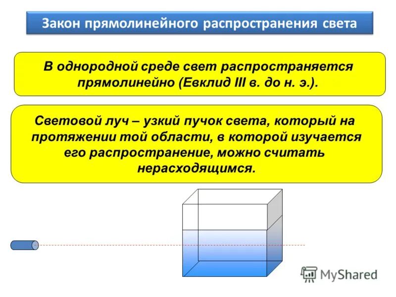 В какой материальной среде свет распространяется