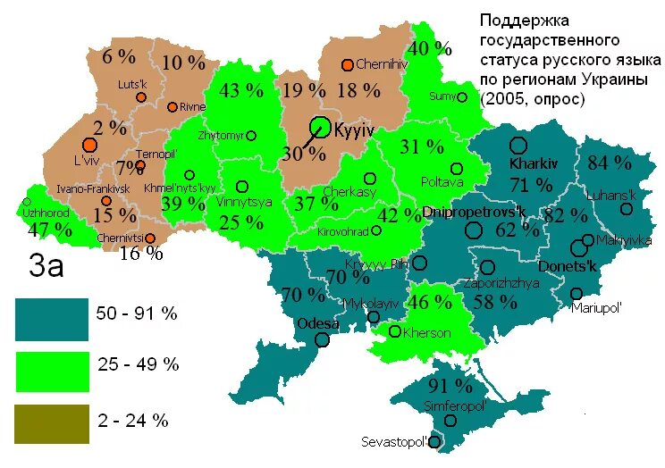 В каком возрасте на украине. Карта русскоговорящих в Украине. Процент русских на Украине. Русский язык на Украине. Языки Украины карта.