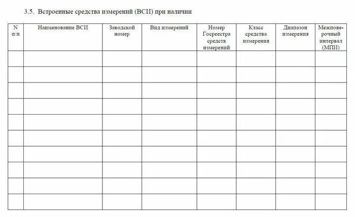 Формуляр аппарата. Формуляр на медицинское оборудование. формуляр на медоборудование. формуляр медицинского изделия образец.
