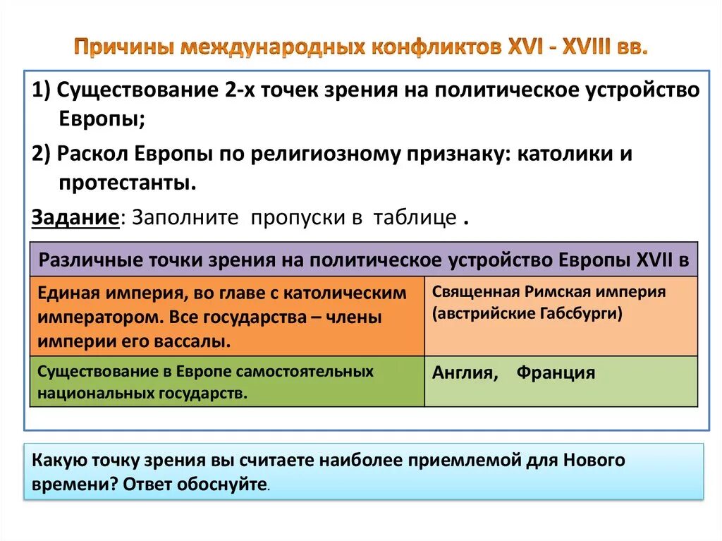 История международного конфликта. Международные конфликты 18 века. Международные отношения в Европе в 18 веке таблица. Причина международных конфликтов в XVI-XVII веках. Международные конфликты 17-18 века.