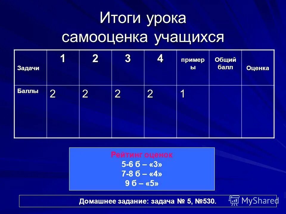 Задание учащимся заполнить таблицу. Заполнить таблицу (для школьных чертежей). Задание учащимся заполнить таблицу. Заполни таблицу модели устройства мира. Задание учащимся заполнить таблицу.