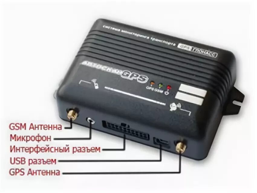 Autoscan глонасс gps micro a200 распиновка. Глонасс приборы на автомобили. Автоскан gps глонасс. 013. Автоскан глонасс gps микро 04.