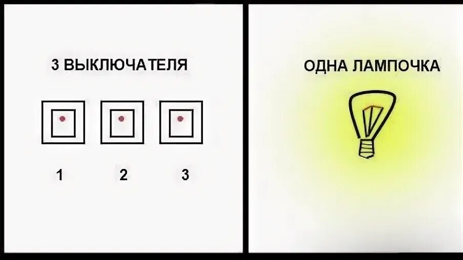 Как определить какой выключатель