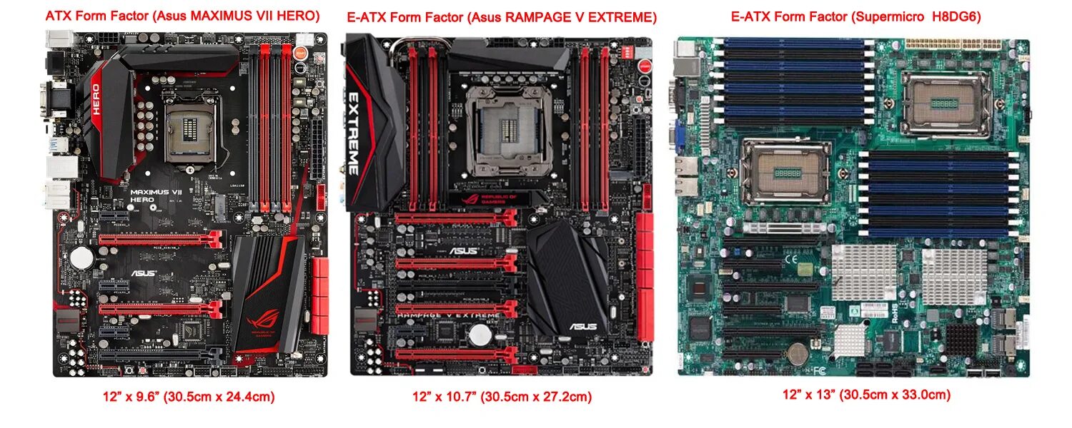 Form factor