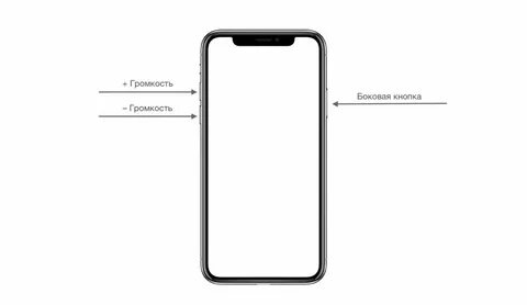 Кнопки на айфон хр