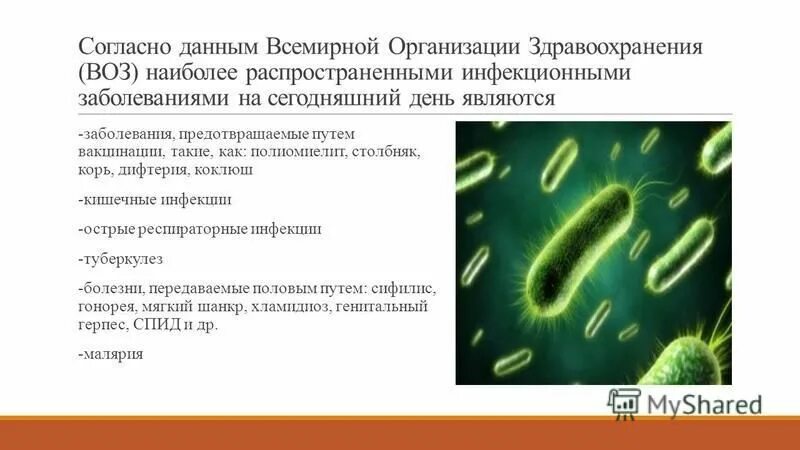 заболевание это воз. по данным всемирной организации здравоохранения. критерии воз near miss в акушерстве. какой вред организму может нанести приём антибиотиков?. здоровье человека на 10 процентов зависит от.
