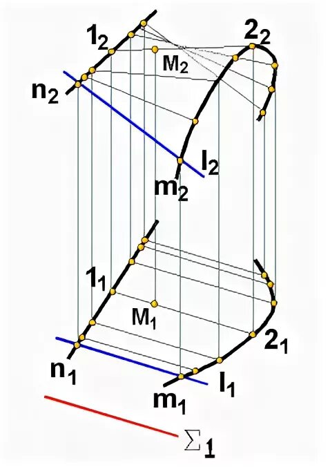 Коноид это. Коноид Начертательная геометрия. Коноид чертеж. Цилиндроид чертеж. Цилиндроид Начертательная геометрия.