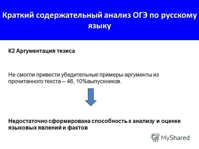 Анализ егэ. Измерение инф содержательный подход. Содержательные теории мотивации. Структура ученического проекта. Анализ егэ рекомендации.