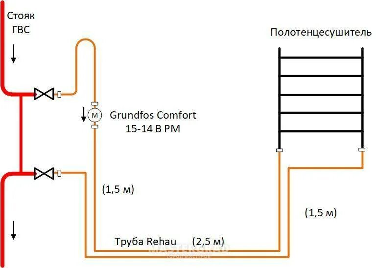 Схема подключения рециркуляции горячей воды на полотенцесушитель. Полотенцесушитель схема подключения в ГВС С рециркуляцией. Циркуляционный насос для полотенцесушителя схема подключения. Схема установки циркуляционного насоса для полотенцесушителя. Отключение горячей воды полотенцесушитель