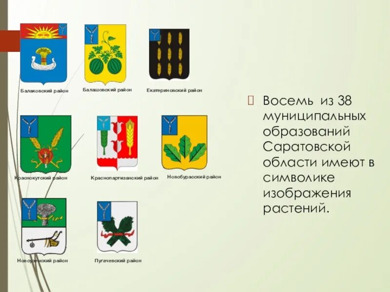 Окружающий мир 2 класс гербы городов. Герб Екатериновского района Саратовской области. Гербы муниципальных районов Саратовской области. Гербы городов Саратовской области. Гербы районов Саратовской области.