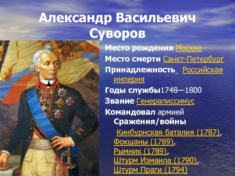 В каких сражениях участвовал суворов названия