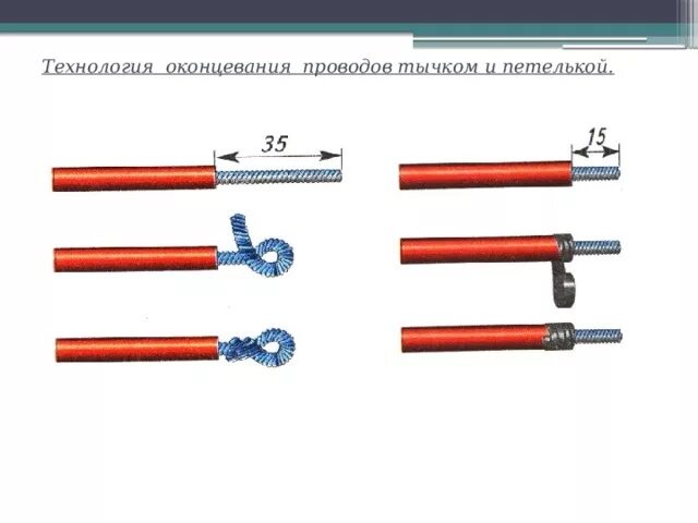 Оконцевание силовых кабелей 150 квадрат. Оконцевание проводов 8 класс технология. Оконцевание жил проводов и кабелей.