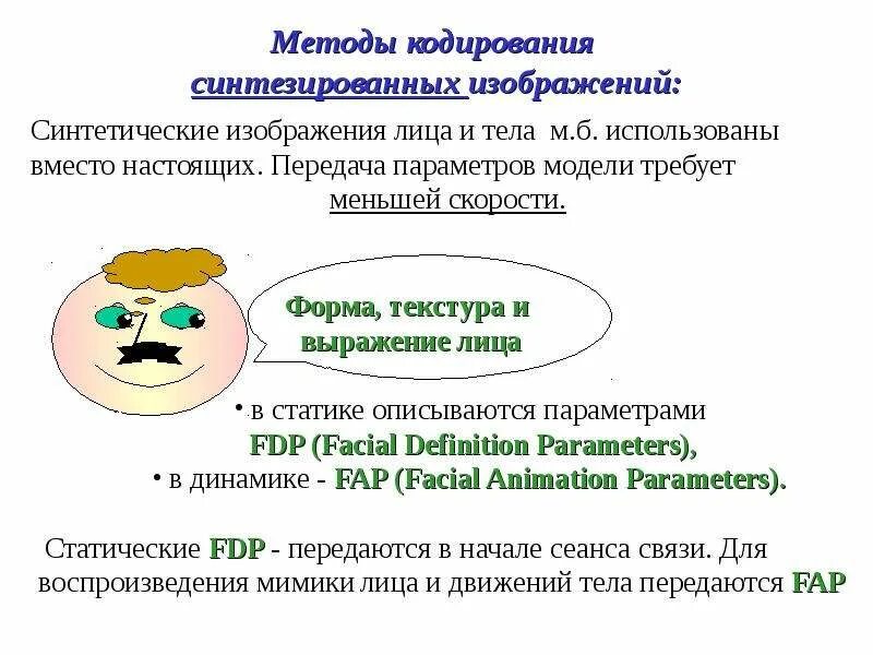 Методы и алгоритмы кодирования. Методы и алгоритмы кодирования