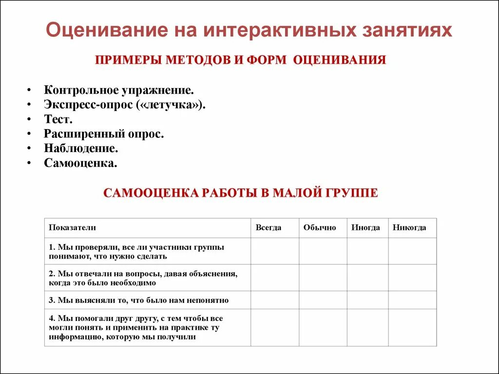 Виды оценивания на уроке. Методы оценивания на уроке. Формы оценивания на уроке. Оценивание на уроках русского языка.