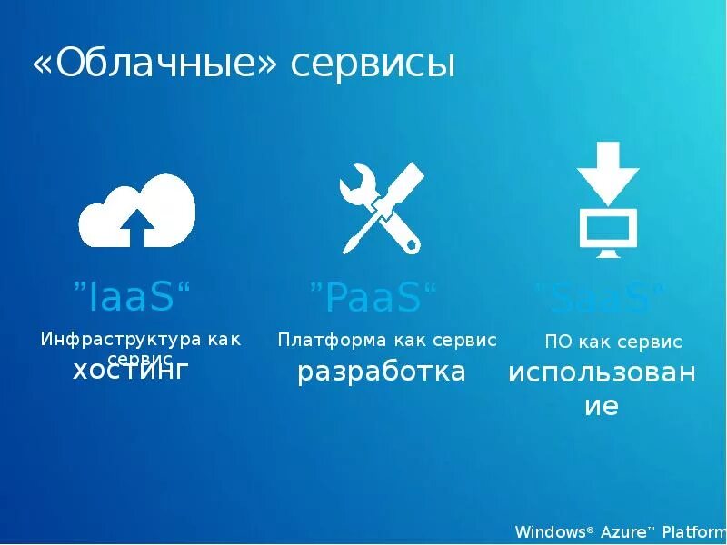 Облачные сервисы. Облачные сервисы это сервисы. Облачные сервисы схема. Разработка облачного сервиса.