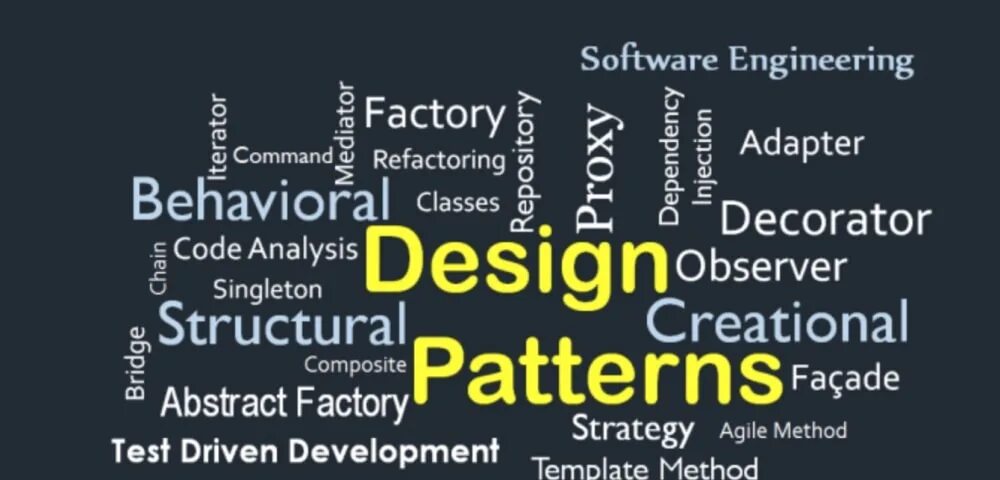 Software patterns. Software design patterns. паттерн программирование. паттерны проектирования. creational design pattern.