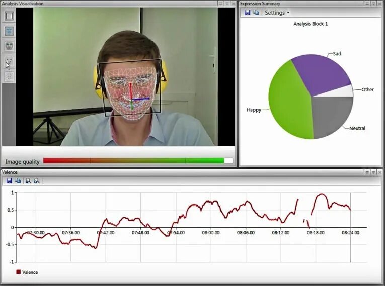 Face reader. Facereader принцип работы. face reader noldus. facereader portable lab. noldus.
