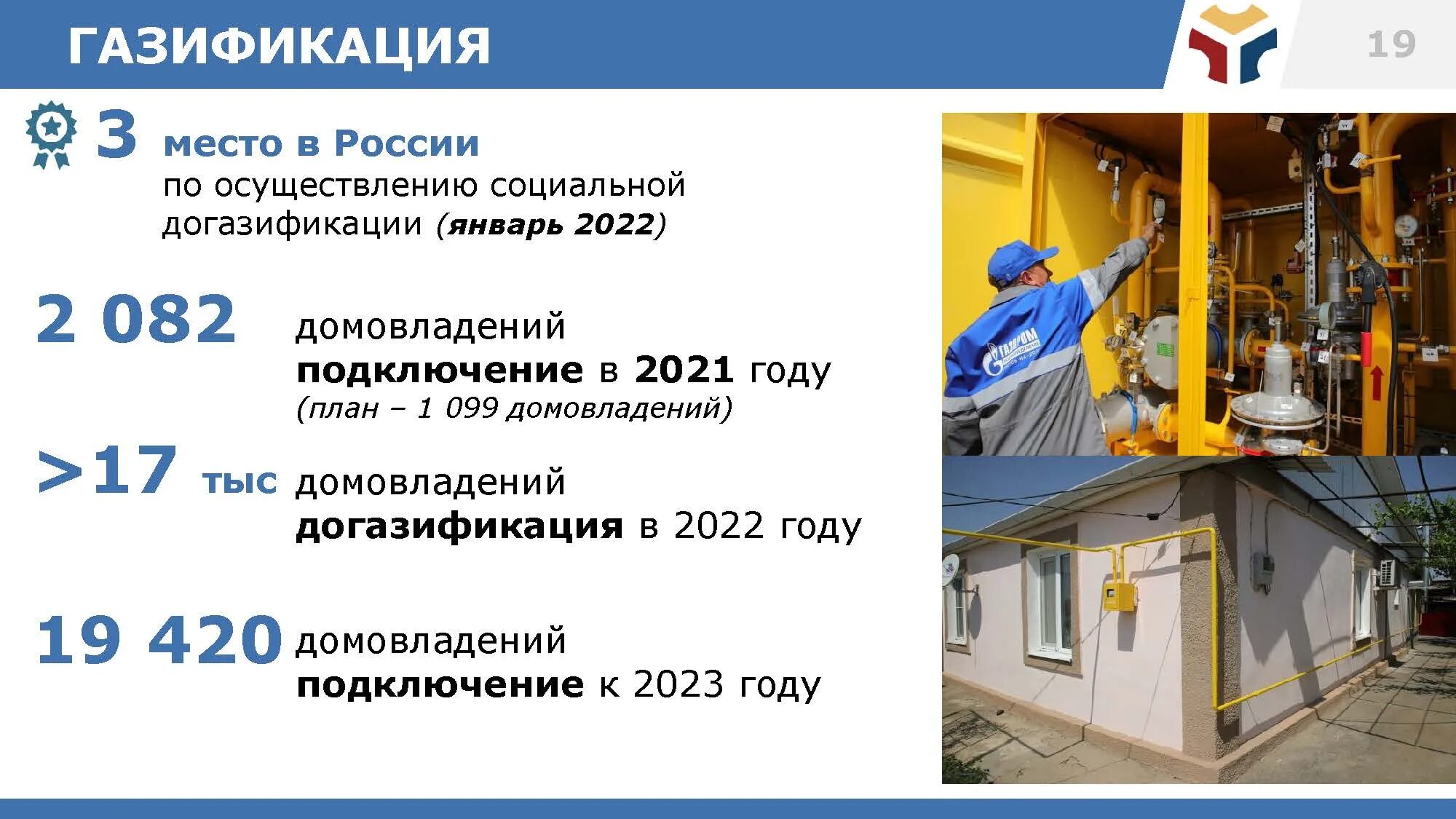 Газификация ставропольского края. Газификация Ростовской области. Газоснабжение Ростовской области. Социальная газификация в Ростовской области. Процент газификации Ростовской области.