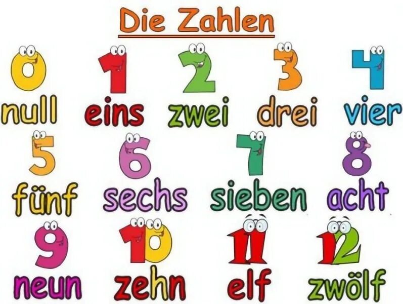 Немецкий язык цифры от 1 до 12. Цифры от 1 до 10 на немецком языке. Счёт до 12 на немецком. Счёт на немецком языке. Счет на немецком от 1