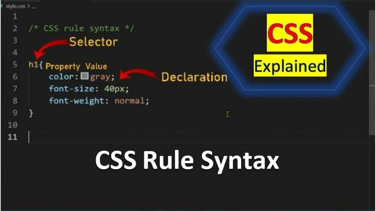 CSS Selectors. CSS синтаксис. Tag1 > tag2 CSS. Css rule